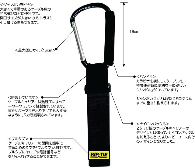 (CRJ-W)