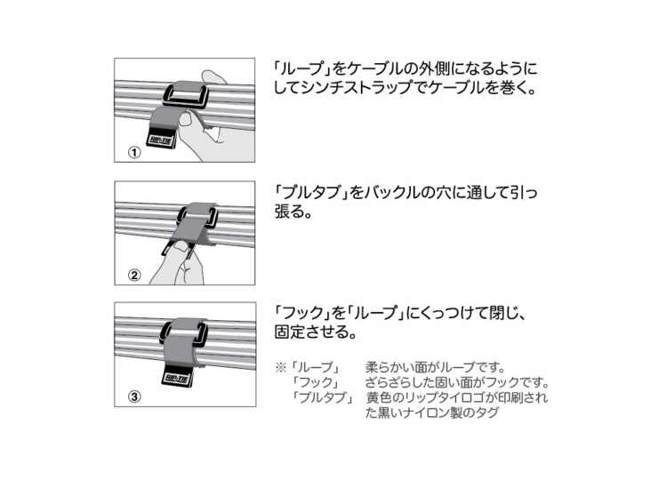 (CSN)